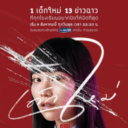 More Tv Shows Like Girl From Nowhere (2018)