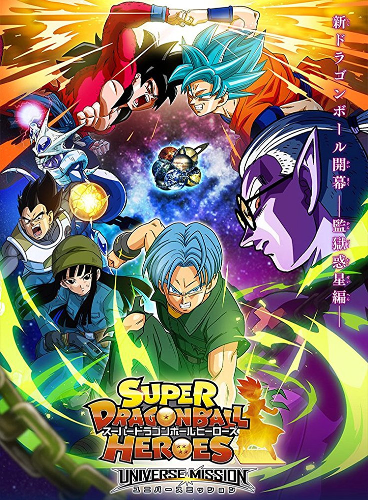 Tv Shows You Would Like to Watch If You Like Super Dragon Ball Heroes (2018)
