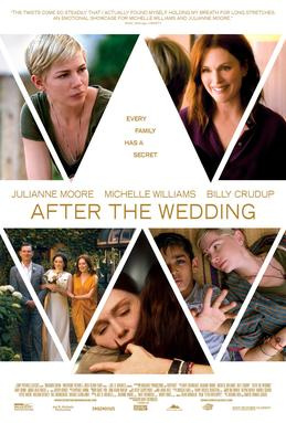 Most Similar Movies to After the Wedding (2019)